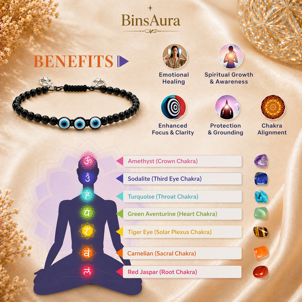 Black Tourmaline & Evil Eye Nazar Anklet – Spiritual Protection Jewelry for Women & Men