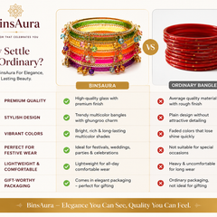 Kashmiri Multi-Color Glass ghungroos Bangle Set with Traditional Golden Jhumka Earrings & Luxury Gift Box (Free earrings + free bangle box )