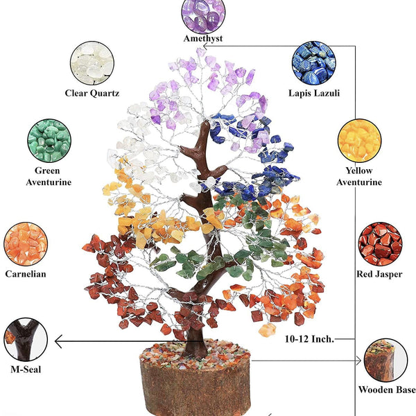 7 chakra crystal tree with gemstones amethyst clear quartz lapis lazuli green aventurine yellow aventurine carnelian red jasper feng shui decor BINSFASHION