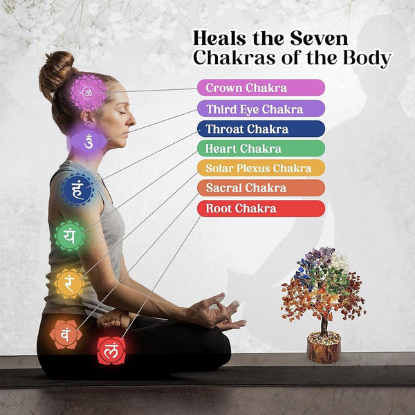 7 chakra crystal tree with gemstones amethyst clear quartz lapis lazuli green aventurine yellow aventurine carnelian red jasper feng shui decor BINSFASHION