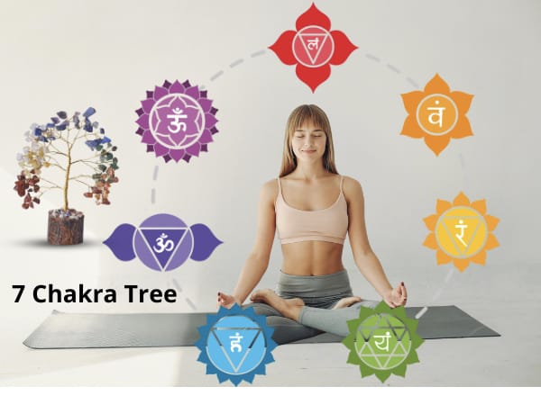 7 chakra crystal tree with meditation woman chakra energy symbols feng shui home decor healing gemstone tree BINSFASHION
