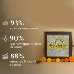 7 horses vastu frame for business growth and career success