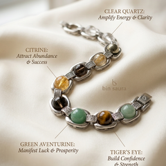 Premium Navratna Bracelet |Natural Gemstone Bracelet for Men & Women