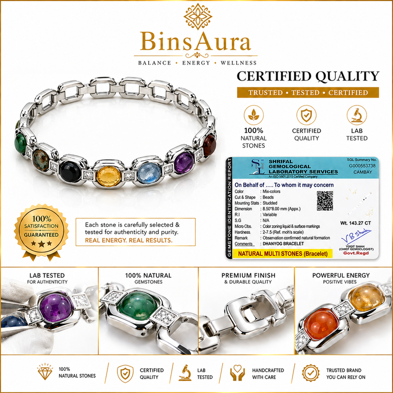 Premium Navratna Bracelet |Natural Gemstone Bracelet for Men & Women
