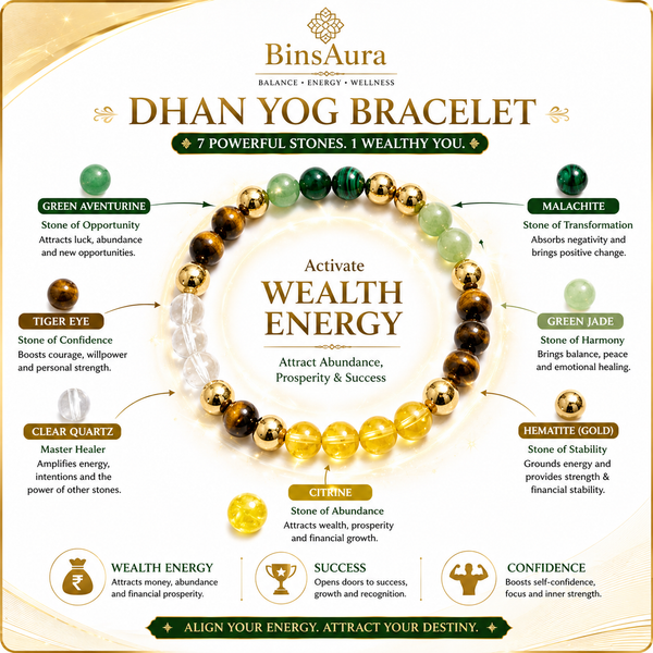 Dhan yog money magnet bracelets