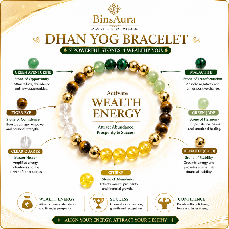 Dhan yog money magnet bracelets