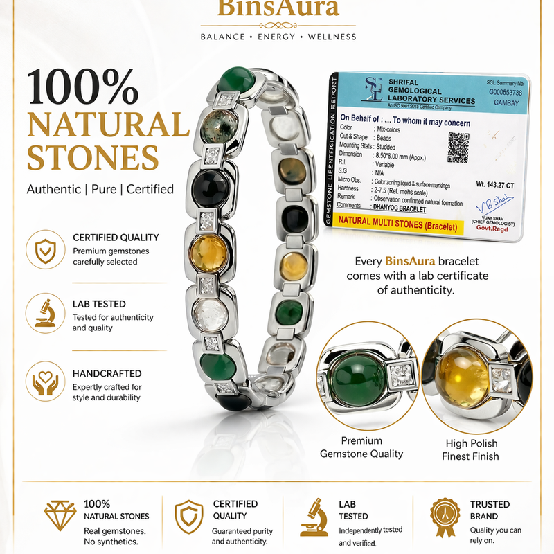 Premium Navratna Bracelet |Natural Gemstone Bracelet for Men & Women